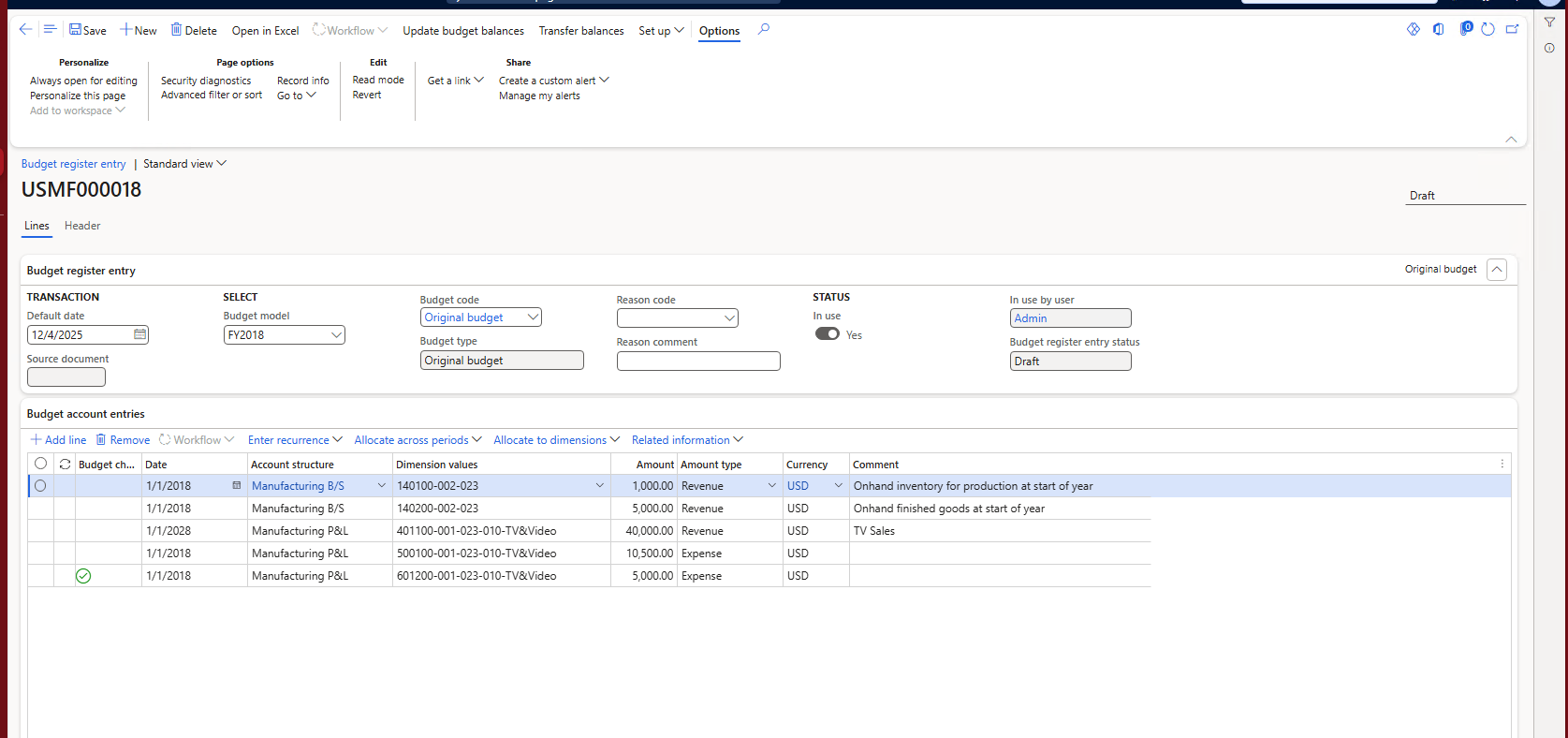 Screenshot of Budget model with FY2028 selected.