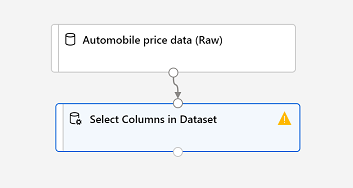 Screenshot: Dataset zu den Preisdaten von Autos, das mit den ausgewählten Spalten im Modul „Dataset“ verbunden ist