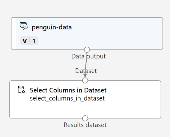 Cuplikan layar himpunan data penguin-data yang terhubung ke modul Pilih Kolom di Himpunan Data.