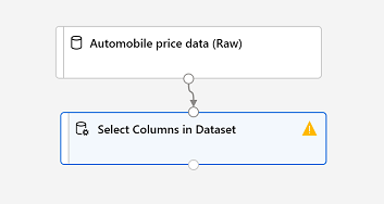 [Select Columns in Dataset](データセット内の列の選択) モジュールに接続されている Automobile price data データセットのスクリーンショット。