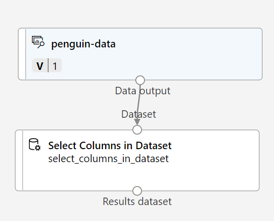 Screenshot of the penguin-data dataset connected to the Select Columns in Dataset module.