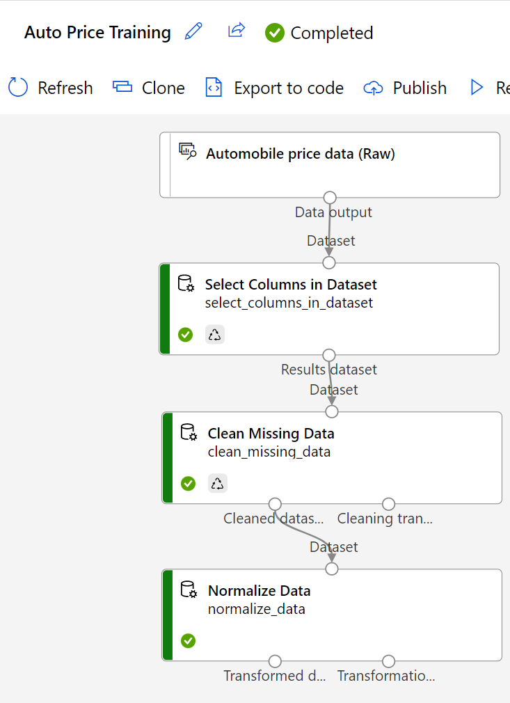 Screenshot of dataset with modules in completed job state.