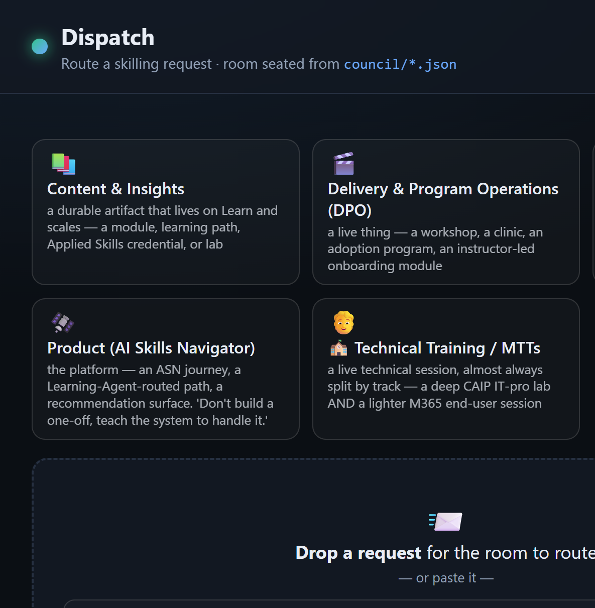 Screenshot of the starter project - The Dispatch Dashboard.