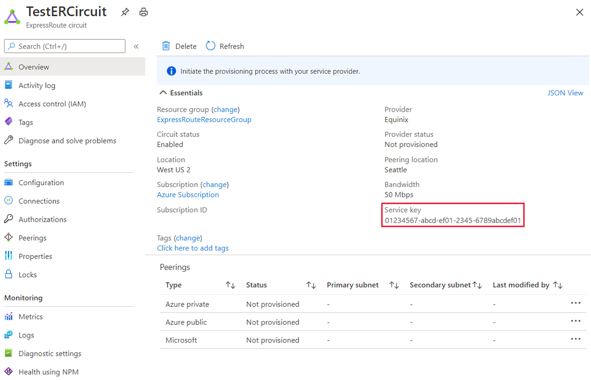 Azure Portal: propiedades del circuito ExpressRoute en las que se muestra la clave de servicio