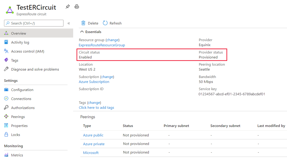 Azure Portal: propiedades del circuito ExpressRoute en las que se muestra que ahora el estado es Aprovisionado
