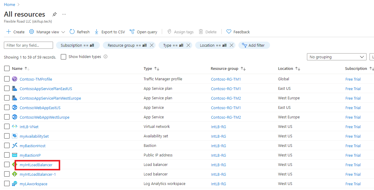 Lista Todos os recursos no portal do Azure