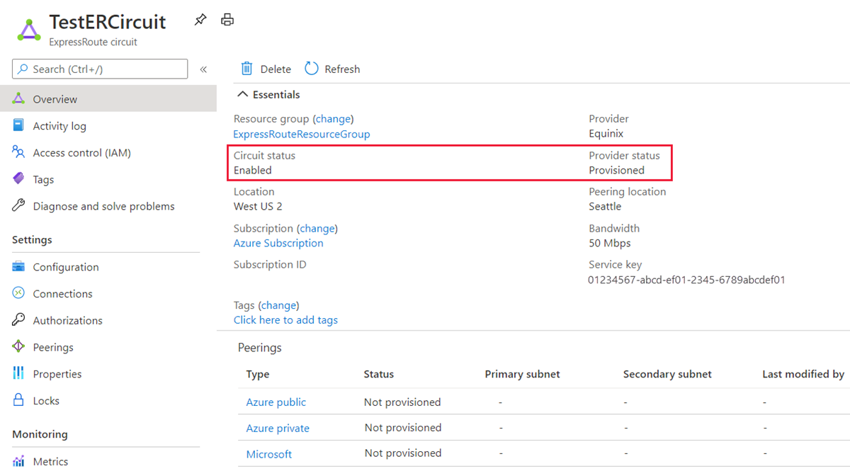 Azure 门户 - 现已预配显示状态的 ExpressRoute 线路属性