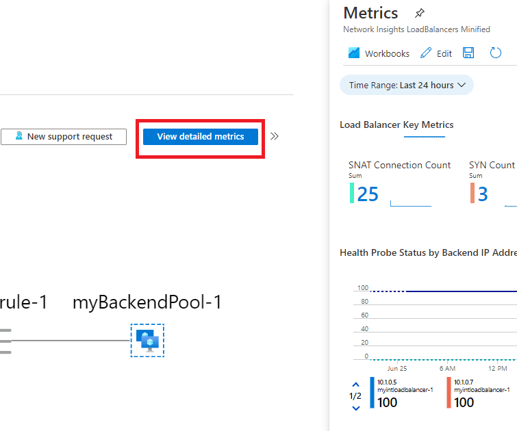 Azure Monitor Network Insights - View detailed metrics button highlighted