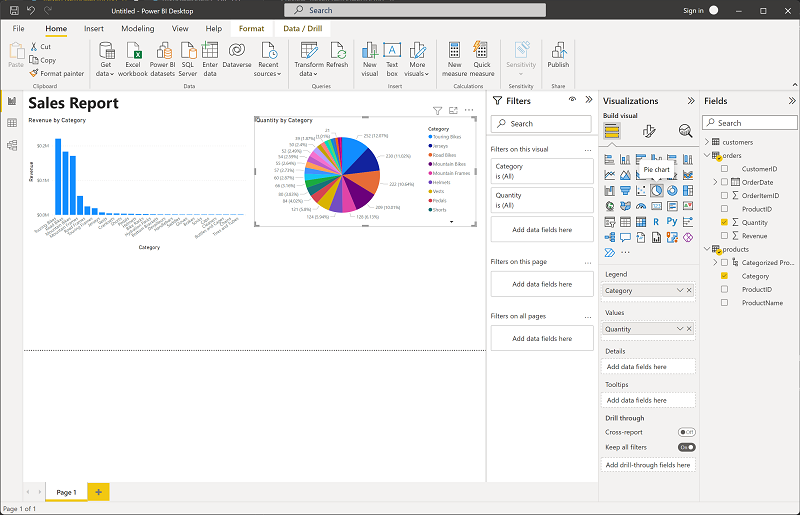 Captura de pantalla en la que se muestra un gráfico circular en el que se muestra la cantidad de ventas por categoría.