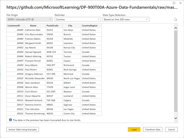 Cuplikan layar yang menunjukkan himpunan data pelanggan yang ditampilkan di Power BI.