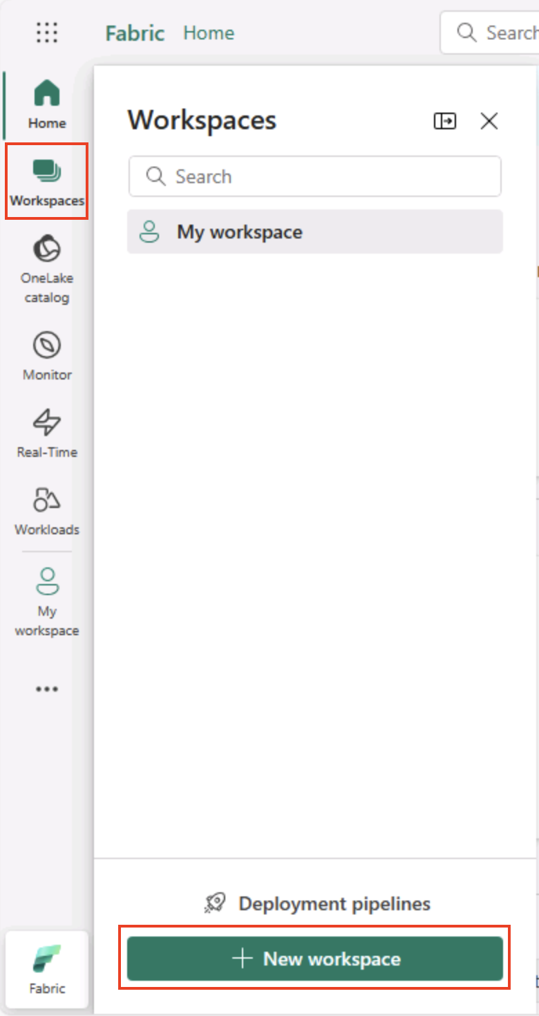 Fabric ワークスペースのスクリーンショット