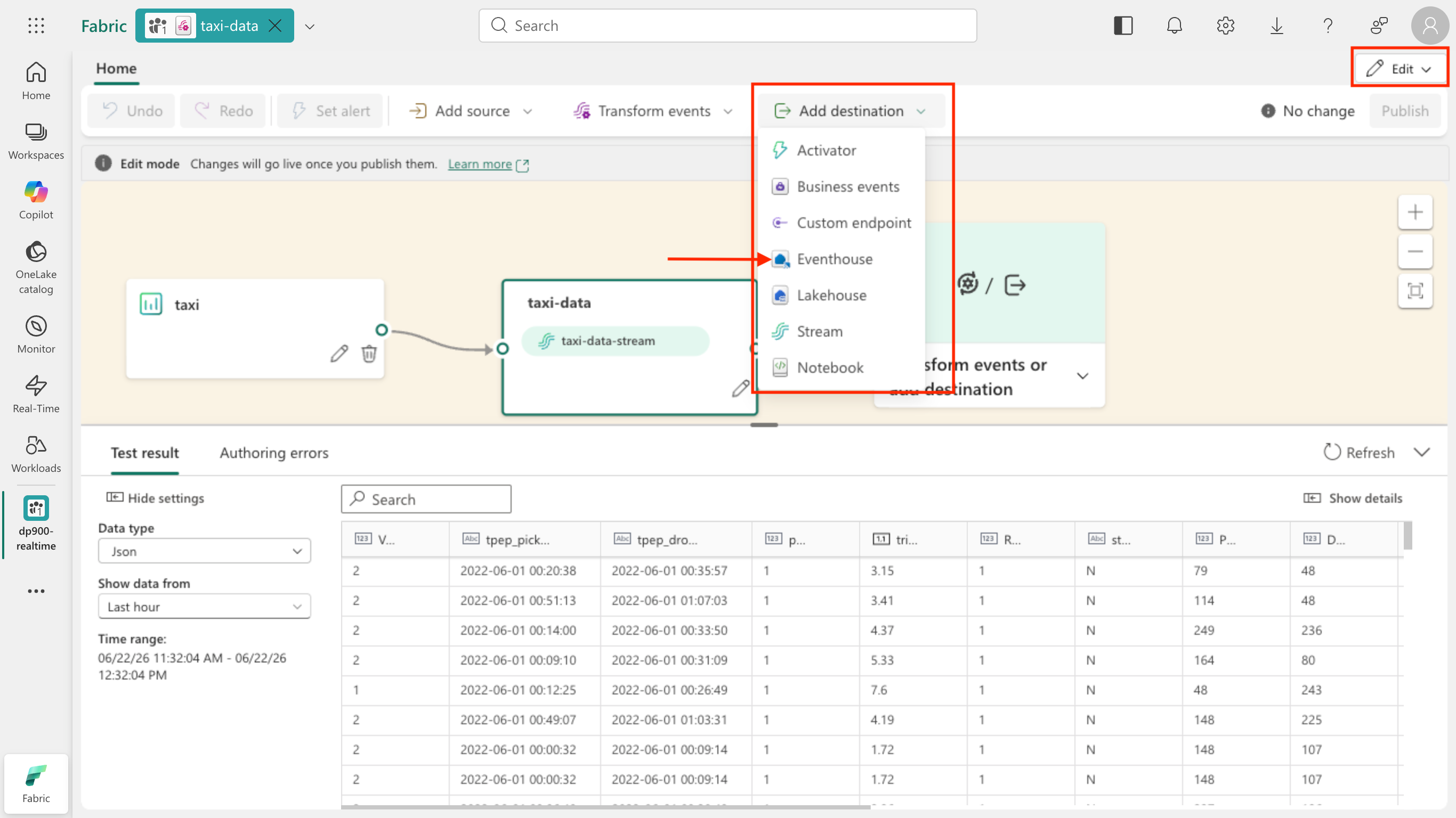 Screenshot of the eventstream canvas in edit mode with the Add destination menu open and the Eventhouse option.