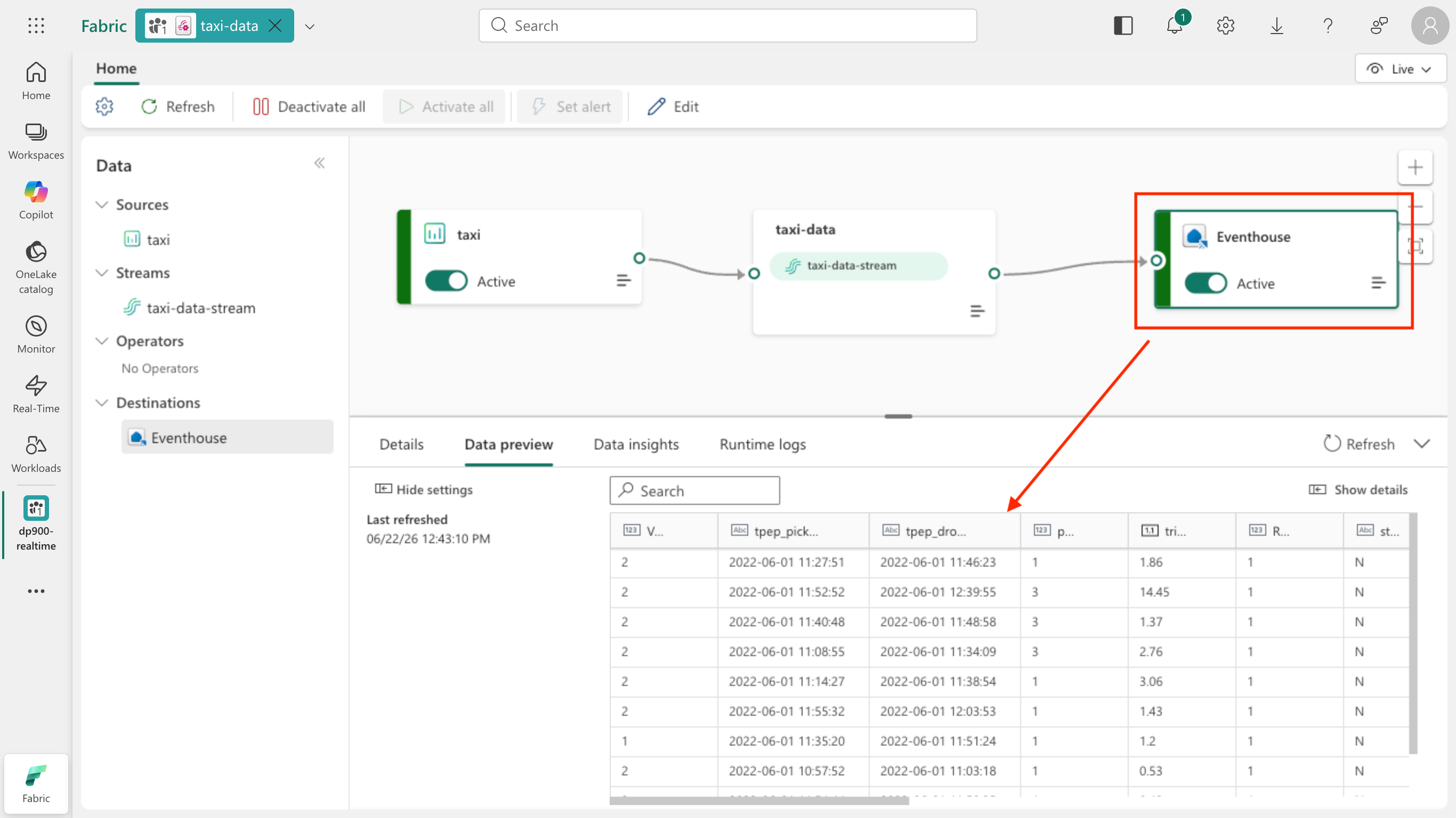 Screenshot of the published Live eventstream with the Eventhouse node selected and taxi data shown in the Data preview.