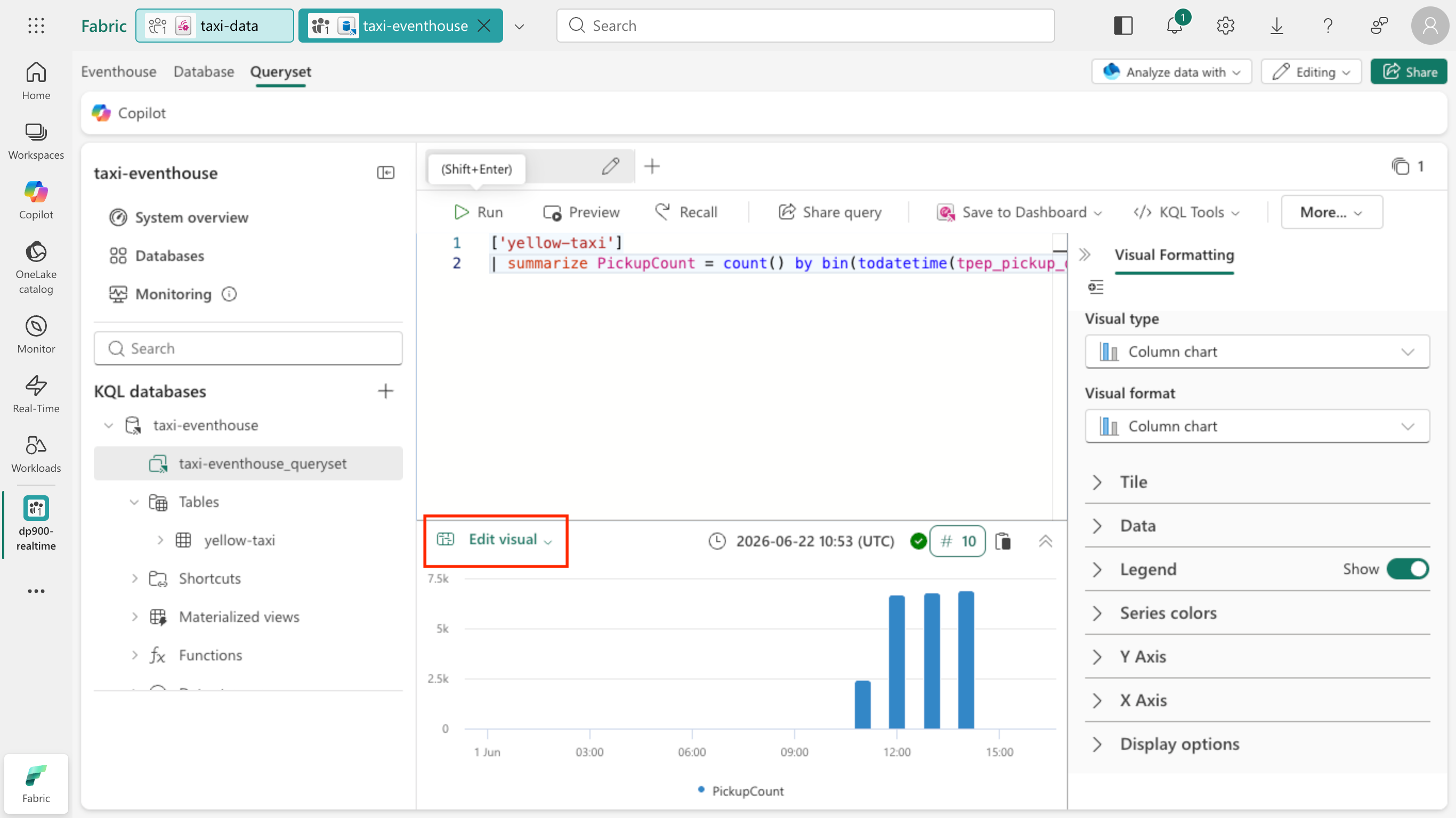 Screenshot of the hourly pickup results shown as a column chart with the Visual Formatting pane.