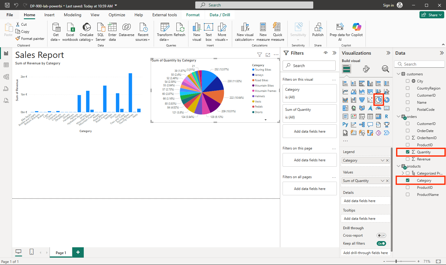 Screenshot showing a pie chart that shows sales quantity by category.