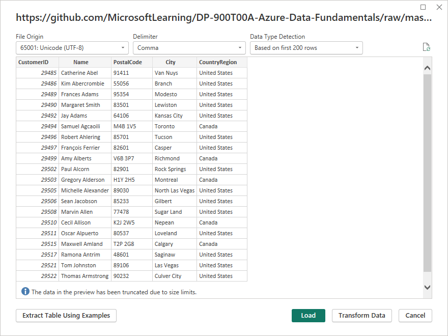 Screenshot showing a dataset of customer data displayed in Power BI.