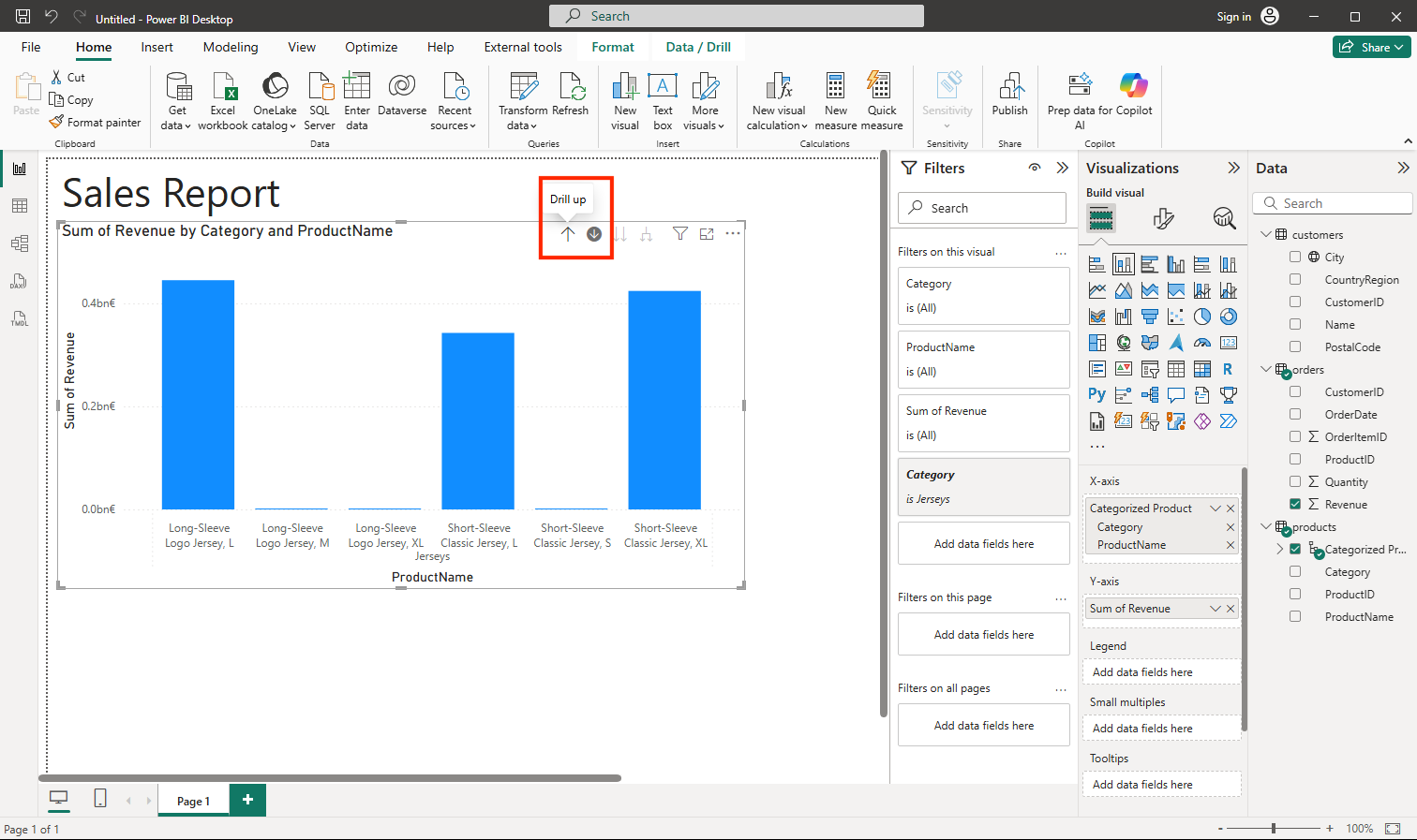 Screenshot showing a column chart drilled down to see products within a category.
