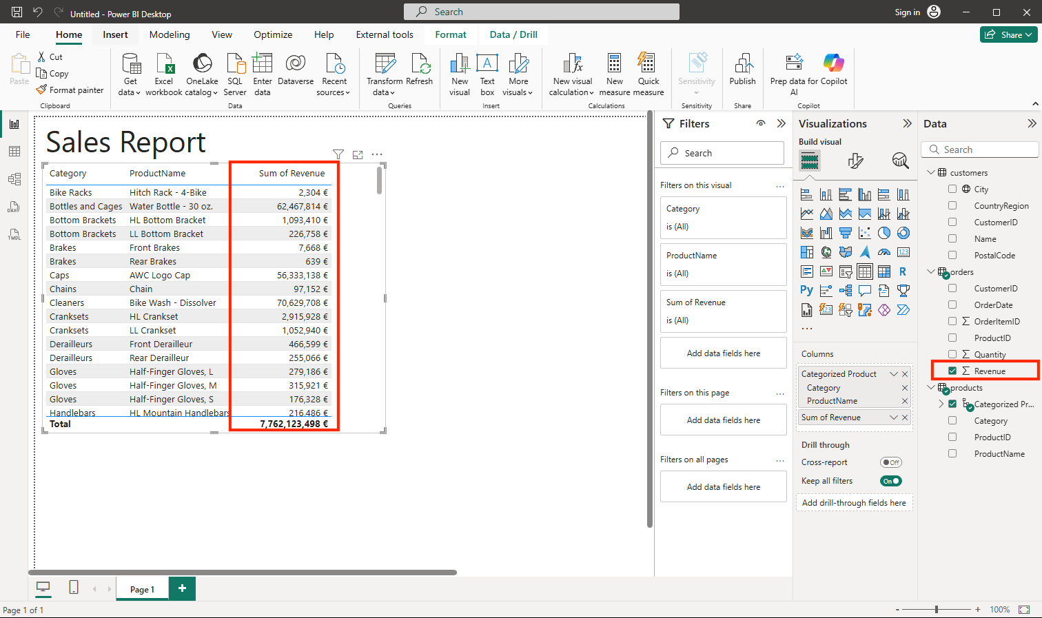 Screenshot showing a table of categorized products with revenue in a report.
