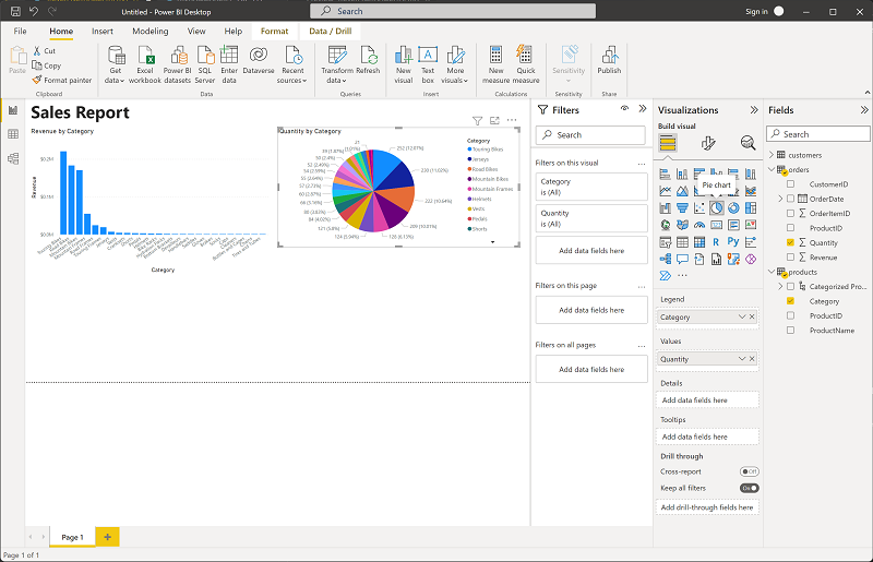 Screenshot showing a pie chart that shows sales quantity by category.