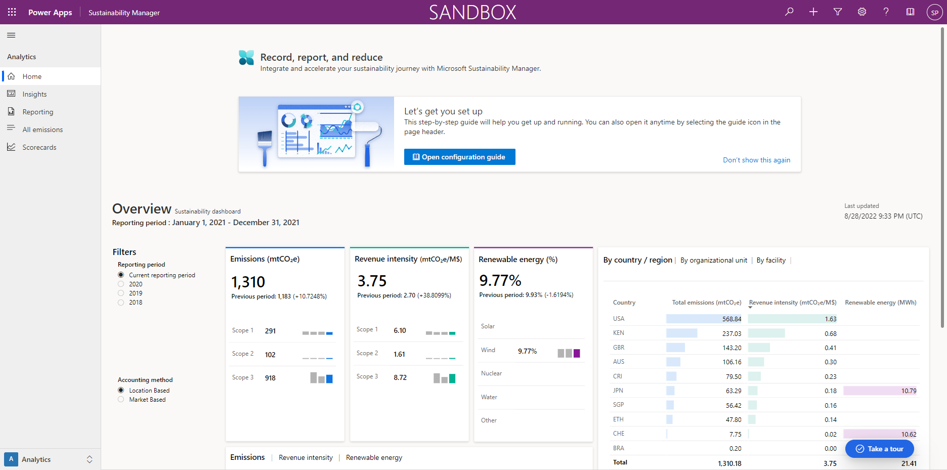 Ic-002t00-microsoft-cloud-for-sustainability