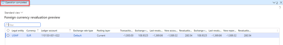 Foreign currency revaluation preview displaying Operation completed in the message bar.