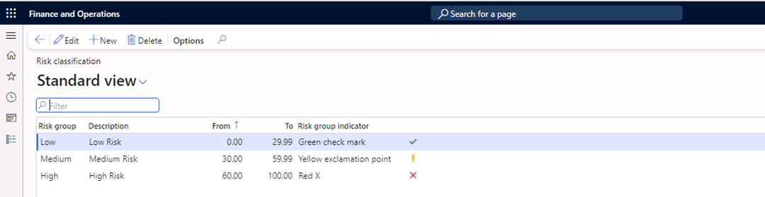 The Risk classification page is open.