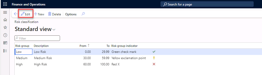 The Risk classification page is open and Edit in the Action Pane is selected.