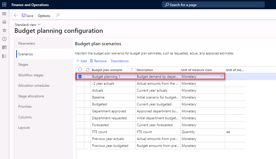 The Budget planning configuration page is open. The Scenarios tab is selected to create a new scenario.