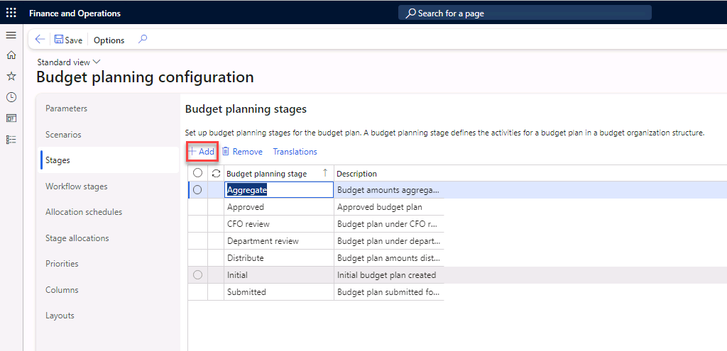 The Budget planning configuration page is open. The Stages tab is selected to create new budget planning stages.