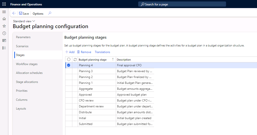 The Budget planning configuration page is open to the Stages tab. The new budget planning stages are displayed on the tab.