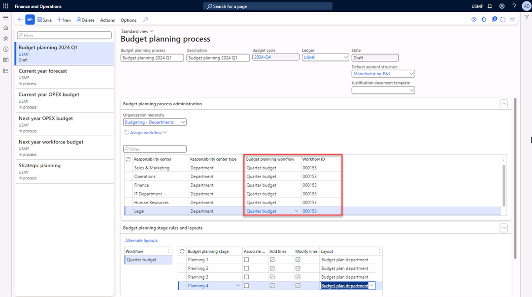 The page Budget planning process is open to assign a workflow.