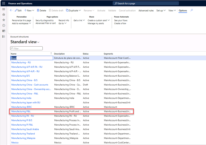 Account structures Standard view with focus on the account structure Manufacturing P&L.