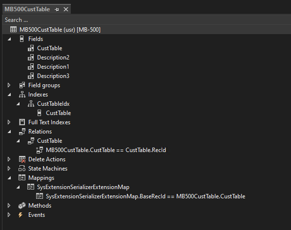 A screenshot of table MB500CustTable.