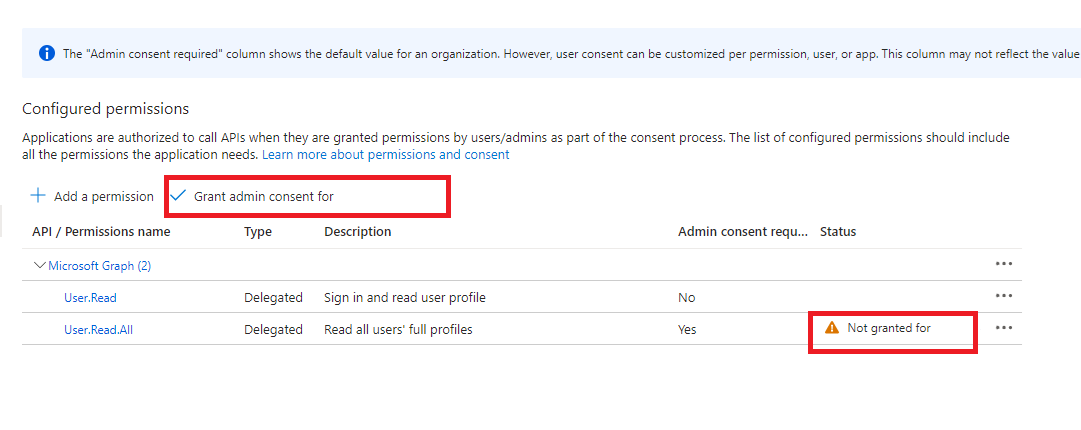 Screenshot of the Configured Permissions view in the Azure Portal.