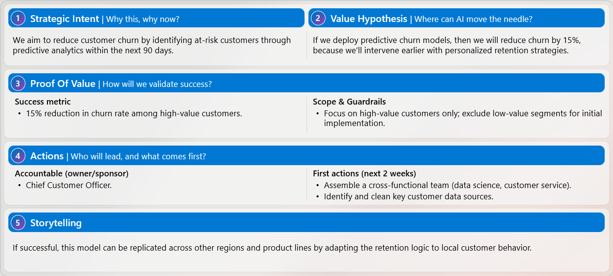 Sample AI Lighthouse