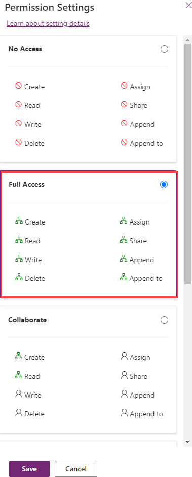 Full Access permission settings.