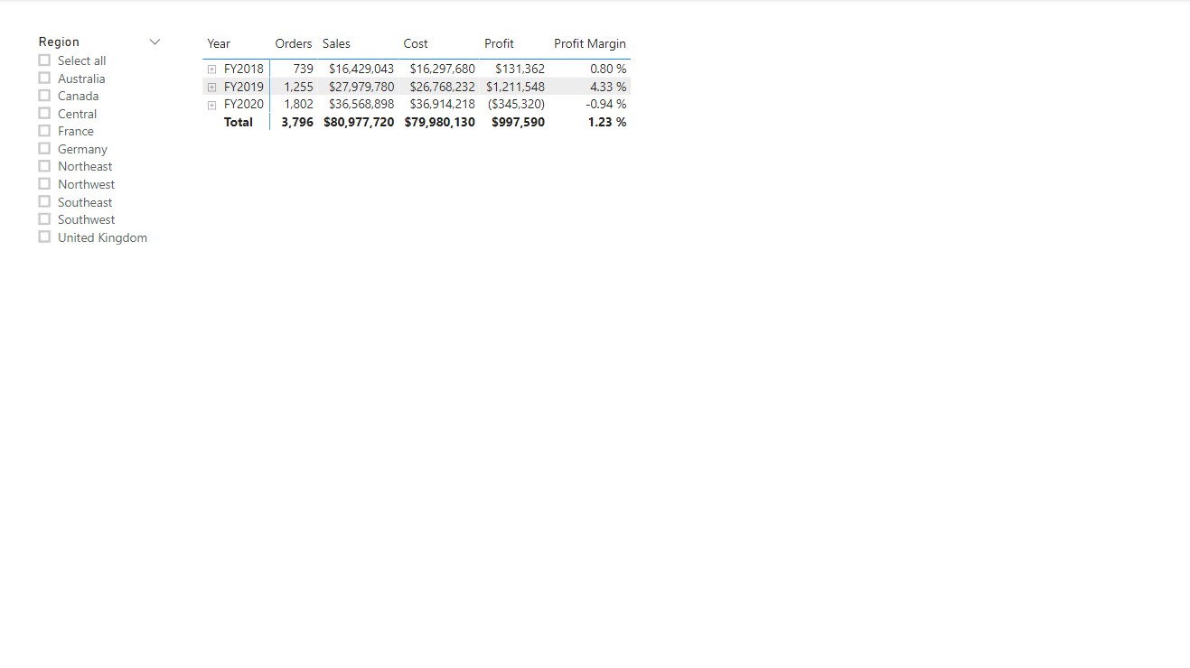 Image de la page 2, comprenant un segment et une matrice.