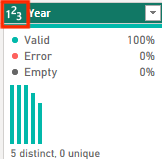 Column data type