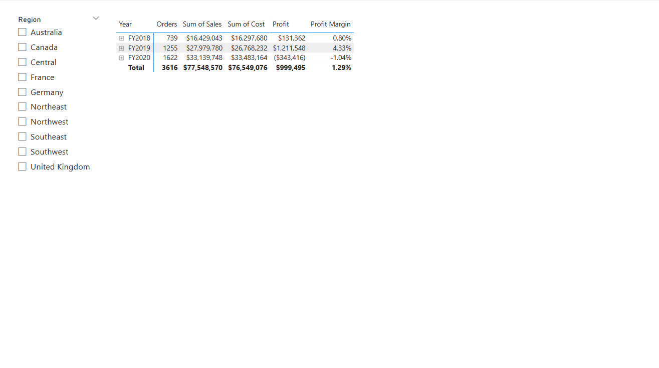 Screenshot of page 2, comprising a slicer and matrix.