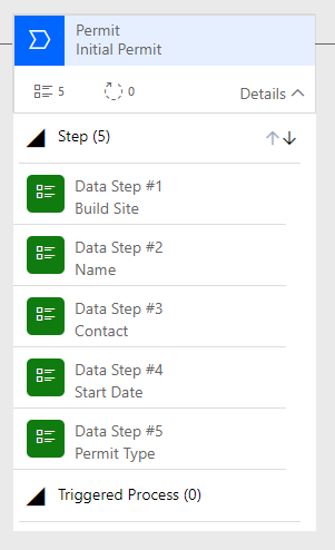 business process flow permit stage - screenshot