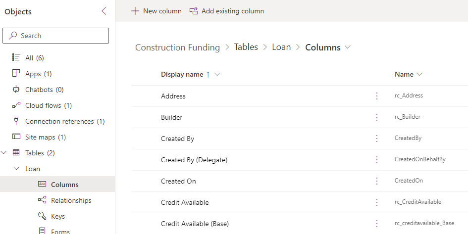 solution contains tables