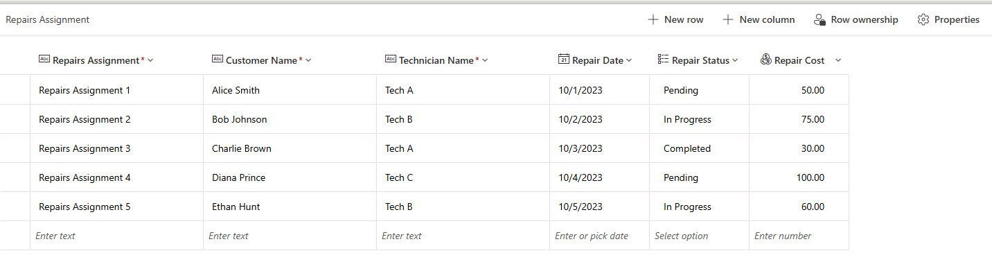 Screenshot of copilot table.