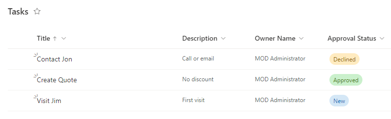 Captura de pantalla de los datos Tareas de SharePoint.