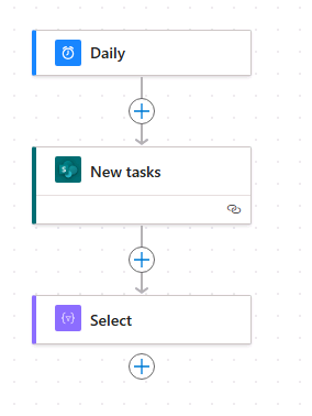 Screenshot of flow steps without loops.