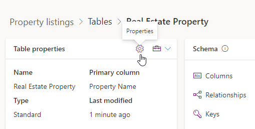 Real Estate Property テーブルのスクリーンショット