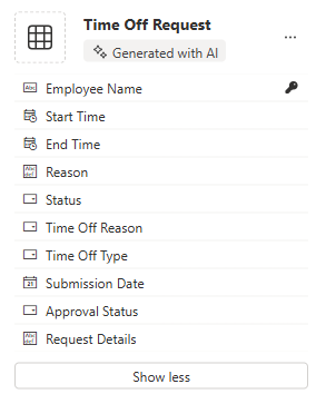 Screenshot of completed Time Off Request table 
