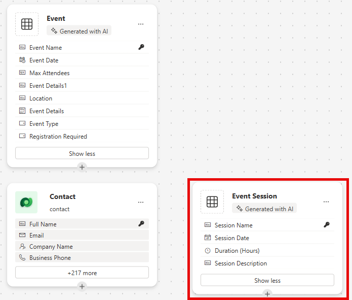 Screenshot showing the Event Session table added