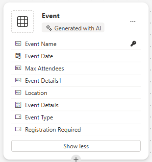 A screenshot of the Event table
