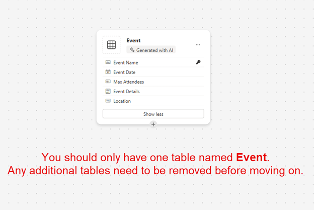 Screenshot of the the Event table created by Copilot.