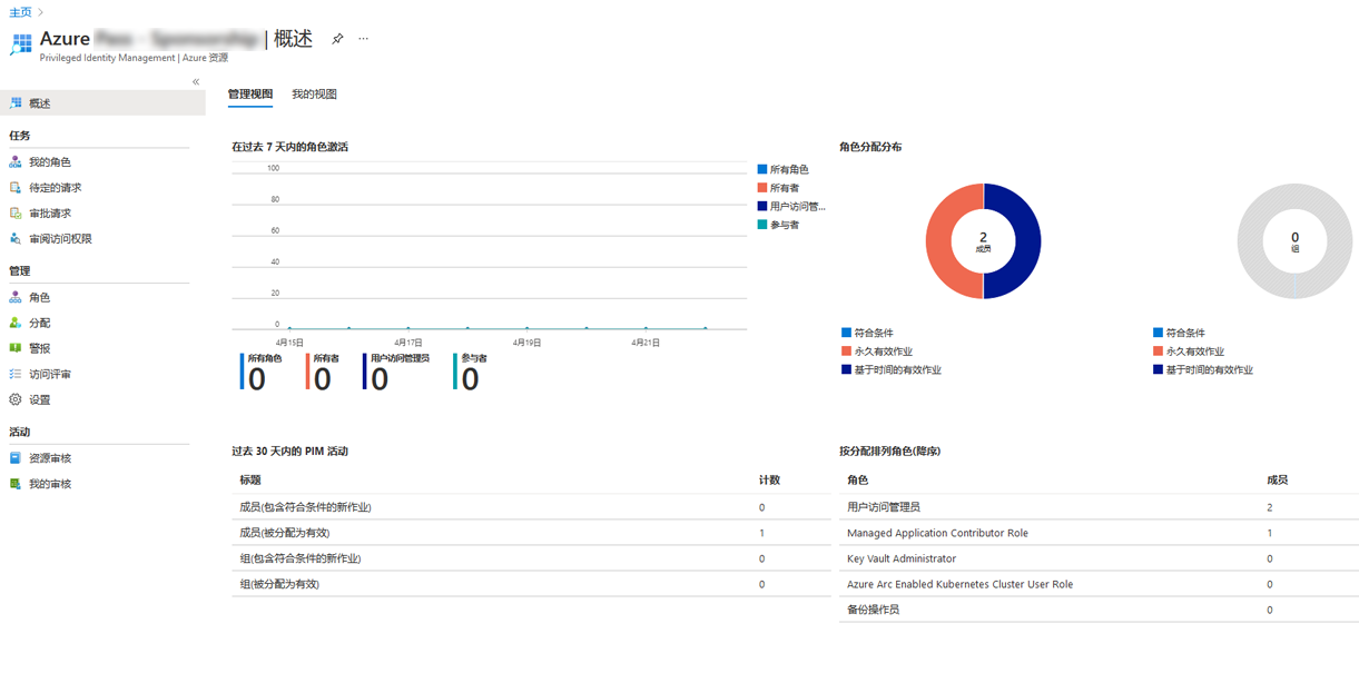 显示最近添加的 Azure 资源的屏幕图像